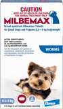 All Wormer 2 Tablets for Dogs, 2 Count