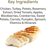 Grain-Free Chicken & Turkey Dry Dog Food - with Cranberry and Sweet Potato, for All Breeds and All Life Stages, 2.7 Kg, Pack of 4