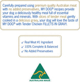 Adult Wet Dog Food with Tender Chicken 6 X 100G, 6 Pack (36 Trays)