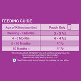 Kitten 2-12 Months Wet Cat Food with Mixed Favourites in Jelly 12 X 85G, 5 Pack (60 Pouches)