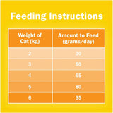 FRISKIES Adult 7 Dry Cat Food 2.5Kg