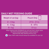 so Meaty 1+ Years Wet Cat Food Poultry Dishes in Gravy12 X 85G, 5 Pack (60 Pouches)