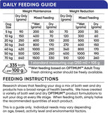 Healthy Weight Dry Dog Food with Chicken, Vegetables & Rice 13Kg Bag